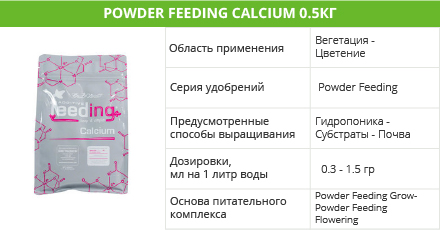Powder Feeding Calcium 0.5кг