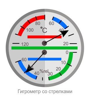 Как контролировать влажность в гроубоксе. %D1%83%D0%B2%D0%BB%D0%B0%D0%B6%D0%BD%D0%B5%D0%BD%D0%B8%D0%B5 %D0%B2%D0%BE%D0%B7%D0%B4%D1%83%D1%85%D0%B0 %D0%B2 %D0%B3%D1%80%D0%BE%D1%83%D0%B2%D0%B8%D0%BD%D0%B3%D0%B5 01. Как контролировать влажность в гроубоксе фото. Как контролировать влажность в гроубоксе-%D1%83%D0%B2%D0%BB%D0%B0%D0%B6%D0%BD%D0%B5%D0%BD%D0%B8%D0%B5 %D0%B2%D0%BE%D0%B7%D0%B4%D1%83%D1%85%D0%B0 %D0%B2 %D0%B3%D1%80%D0%BE%D1%83%D0%B2%D0%B8%D0%BD%D0%B3%D0%B5 01. картинка Как контролировать влажность в гроубоксе. картинка %D1%83%D0%B2%D0%BB%D0%B0%D0%B6%D0%BD%D0%B5%D0%BD%D0%B8%D0%B5 %D0%B2%D0%BE%D0%B7%D0%B4%D1%83%D1%85%D0%B0 %D0%B2 %D0%B3%D1%80%D0%BE%D1%83%D0%B2%D0%B8%D0%BD%D0%B3%D0%B5 01