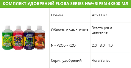 Flora Series HW+Ripen 4x500 мл