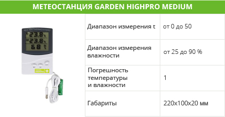 Garden Highpro Medium