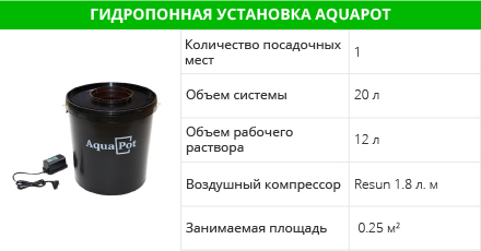 Гидропонная установка AquaPot Гидропонная система aquapot