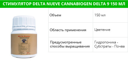 Стимулятор Delta Nueve Cannabiogen Delta