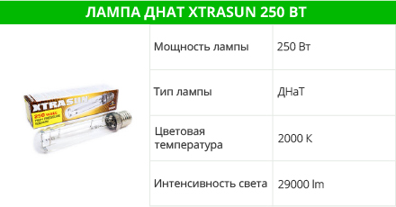 Xtrasun 250 Вт 