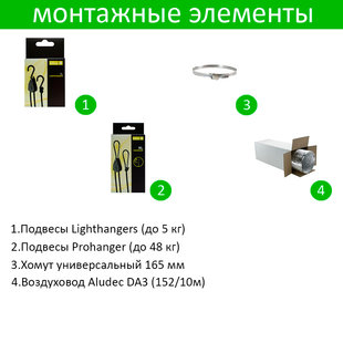 Гроубокс 150-1200 Bio