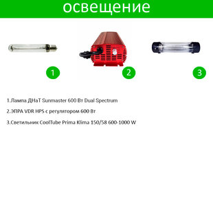Гроубокс 240-2400 Hydro