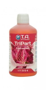 Минеральное удобрение TriPart Bloom (FloraBloom) 500 мл EU