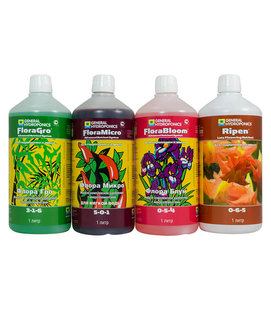 Комплект удобрений Flora Series SW+Ripen 4x1 л Flora Series SW+Ripen 4x1 л